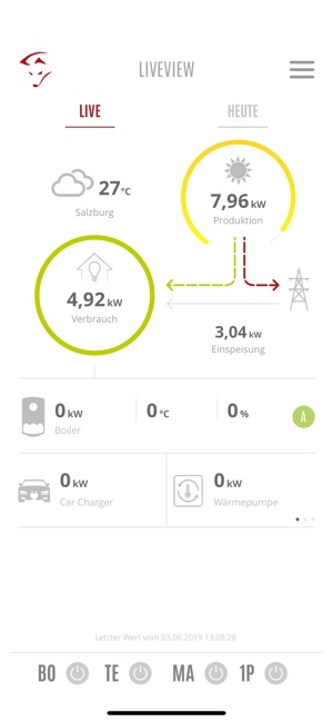 Smartfox Energiemanagement(圖2)-速報App