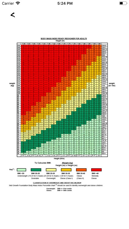 BMI-CalculatorPro screenshot-3