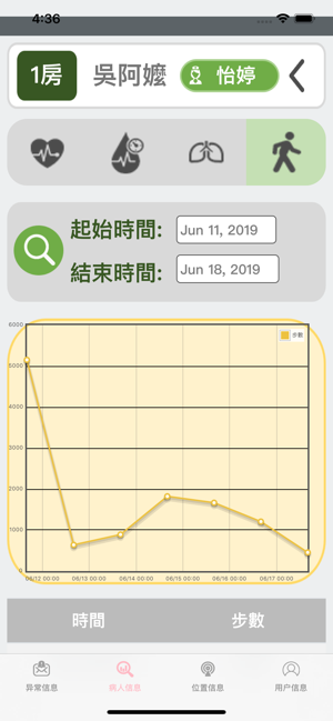 Touchlife_iCare(圖3)-速報App