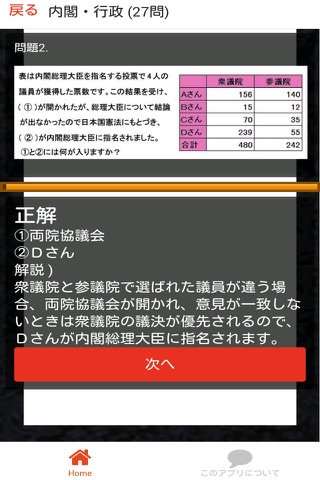 中学 公民 一問一答③ 中3 社会 - náhled