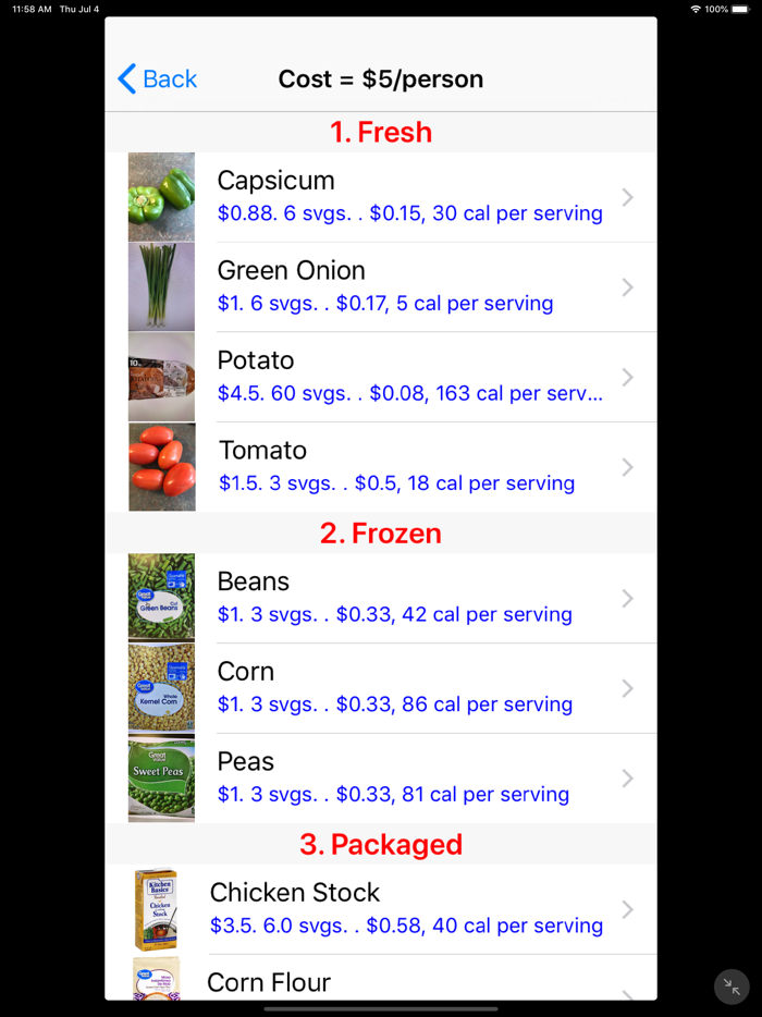 Groceries Shopping Assistant