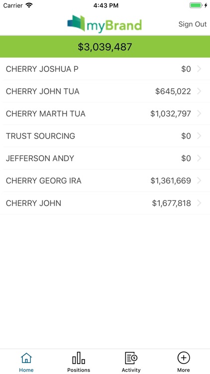 TSS Mobile Wealth Account