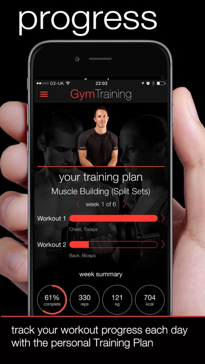 GymTraining Personal Trainer