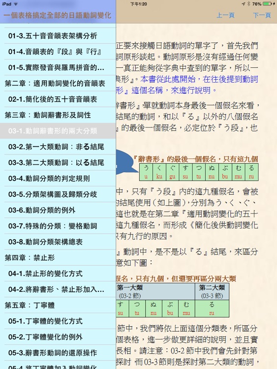 一個表格搞定全部的日語動詞變化