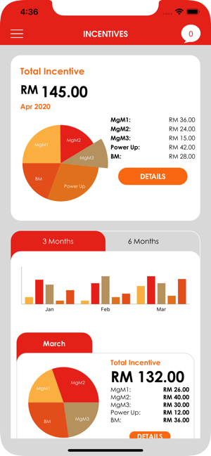 HotWAVE Business App(圖6)-速報App