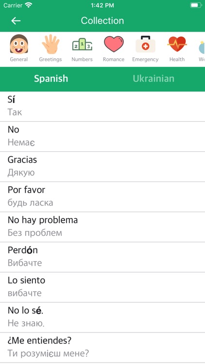 Spanish Ukrainian Dictionary