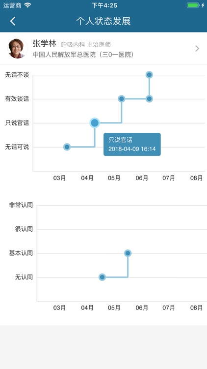 i到位 screenshot-3