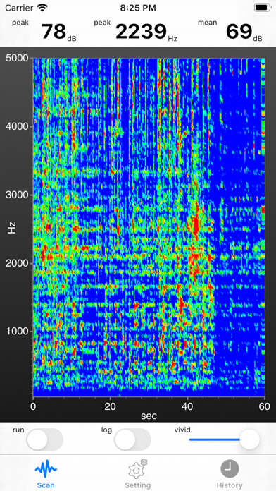 How to cancel & delete Voice Spectrogram Logger from iphone & ipad 1