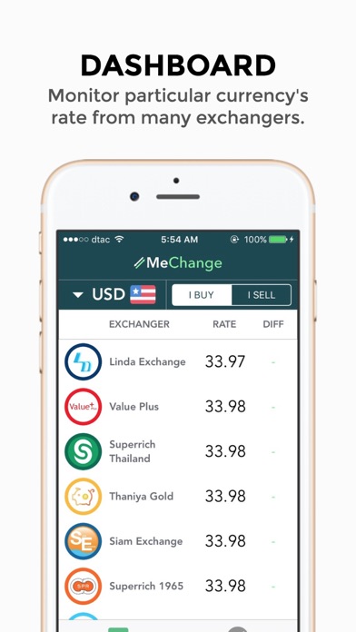 How to cancel & delete MeChange Thai Baht from iphone & ipad 2