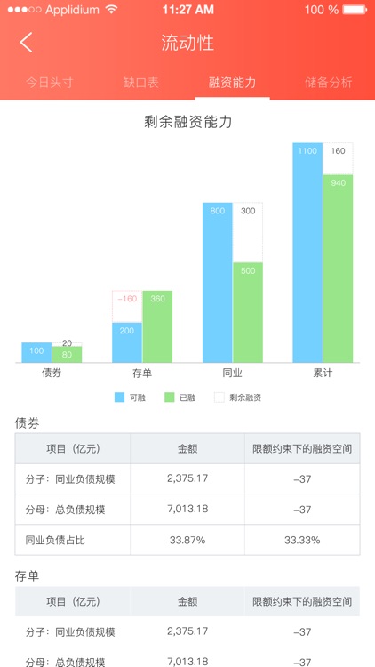 锦囊-财务一站式解决方案