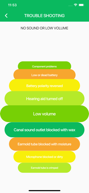 Hearing Fit(圖5)-速報App