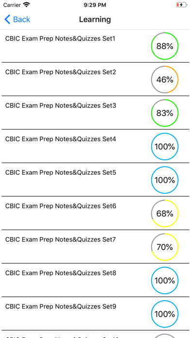 CBIC Exam Prep Notes&Quizzes screenshot 2