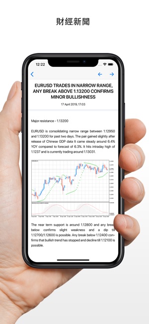 MetaTrader 4外匯交易(圖4)-速報App