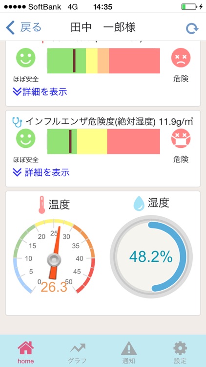 みまもりナビ