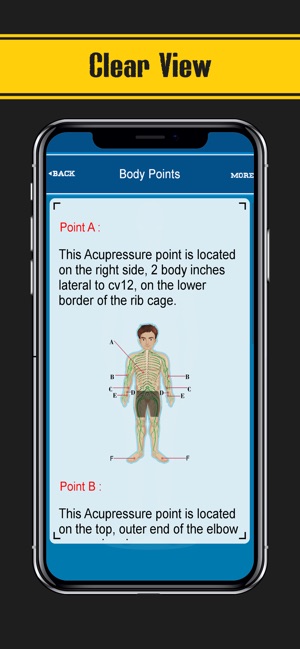 Accupressure Yoga Point Tips(圖2)-速報App