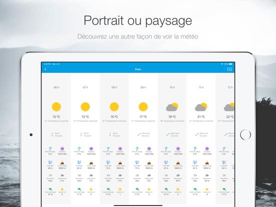 Météo 14 jours - Meteored Météo 14 jours - Meteored