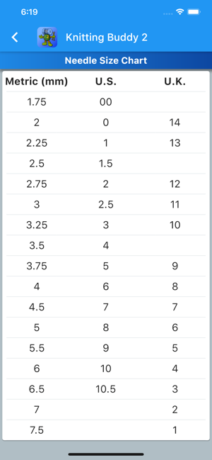 Knitting Buddy 2(圖9)-速報App