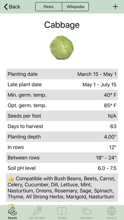 iGarden USA - Gardening Helper