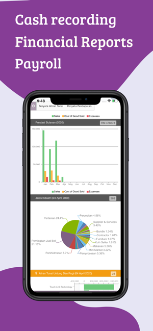 BizTunai(圖2)-速報App