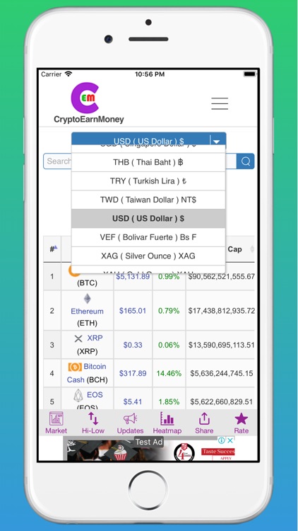 Cryptocurrency Prices, Alerts