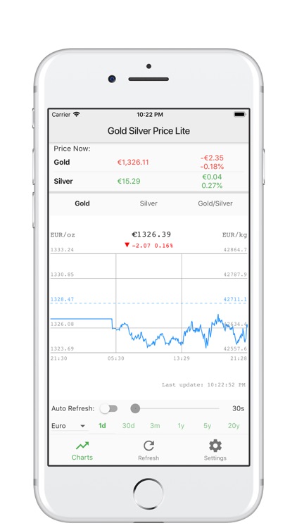 Lite Gold Silver Price screenshot-4