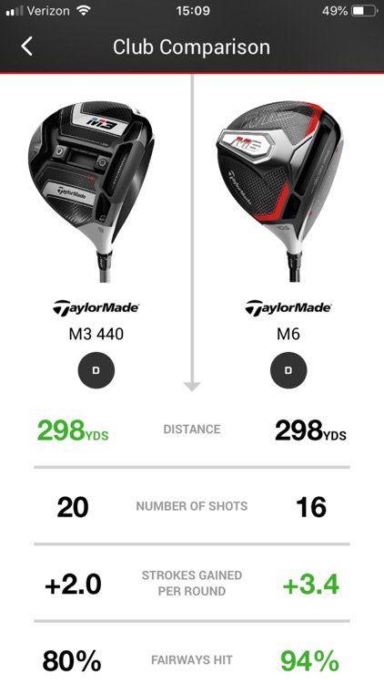 myRoundPro Golf App screenshot-6