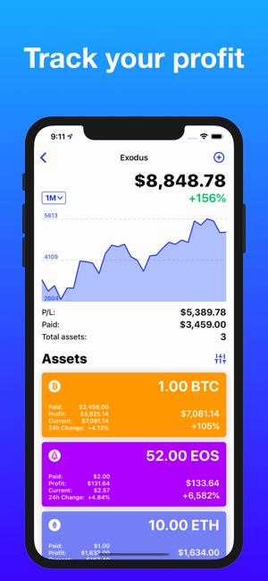 Bitfolio Crypto Hub(圖3)-速報App