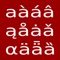 Unicode Pad Pro specific Features: