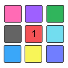 Activities of All 1 are same