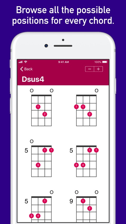 UkeLib Chords