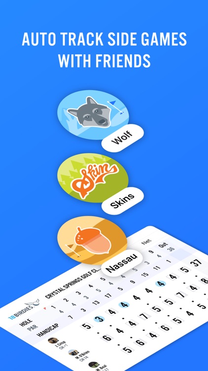 18Birdies Golf GPS & Scorecard screenshot-6