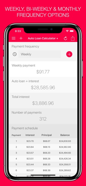 Auto Loan Calculator +(圖4)-速報App