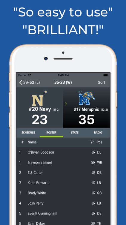 Memphis Football Schedules