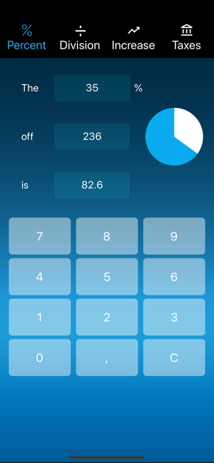 Percent Calculator easy