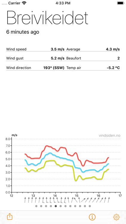 Weather Station Guide screenshot-3