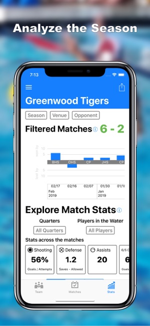 CB Water Polo(圖3)-速報App