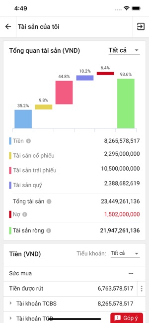 TCInvest(圖3)-速報App