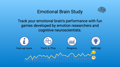 Emotional Brain Study screenshot 2