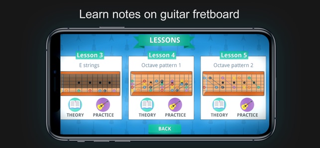 Guitar Notes - Fretboard Games