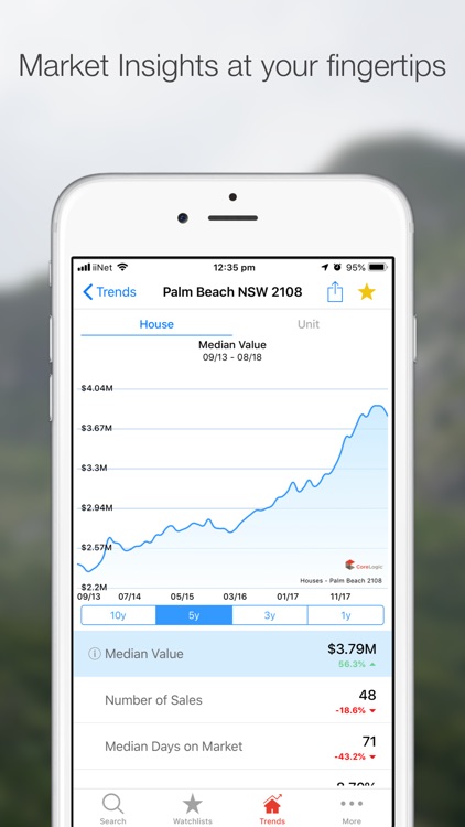 RP Data Pro screenshot-3