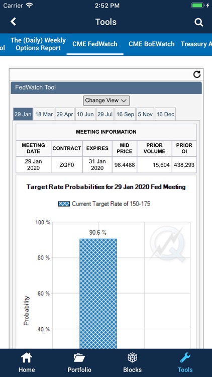 CME Group Mobile screenshot-6