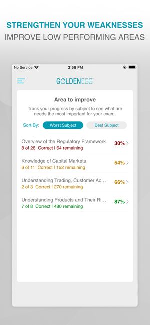 SIE Practice Test Prep(圖5)-速報App