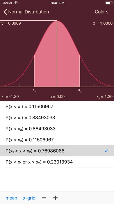 How to cancel & delete Statistics Calculator++ from iphone & ipad 1