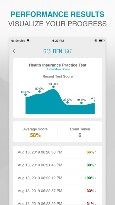 Health Insurance Practice Test screenshot 4