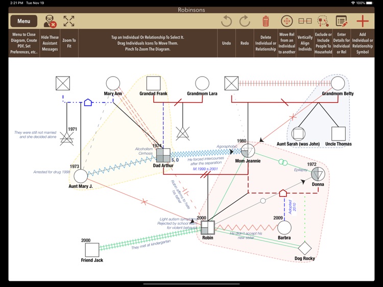 iGenogram: Genogram Editor