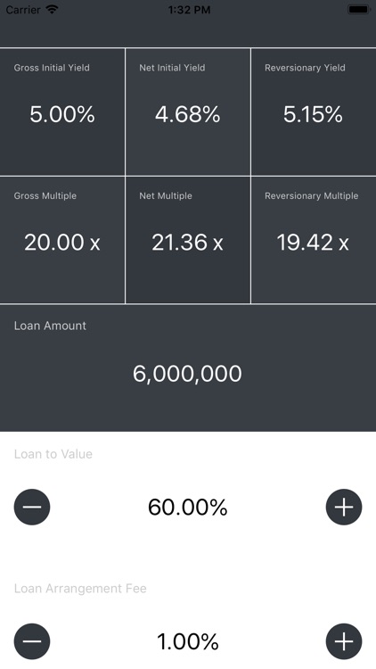 Cash on Cash Calculator