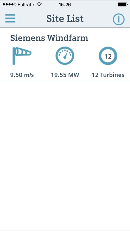 Wind Diagnostics