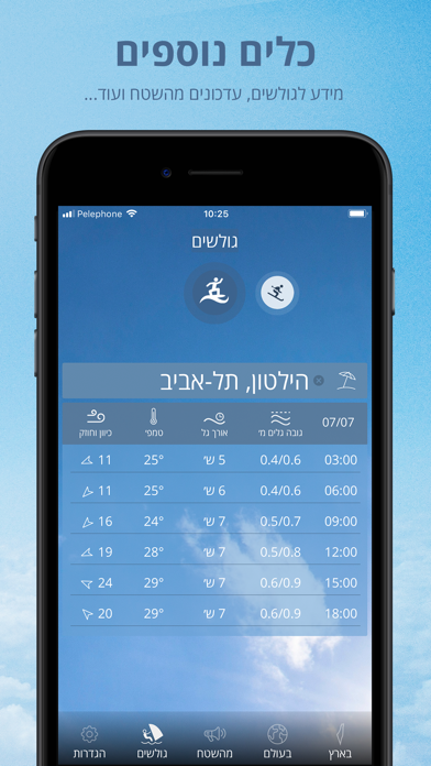 התחזית Screenshot 4