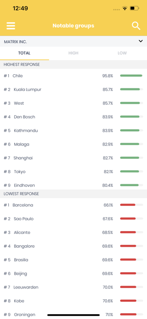 Effectory Respons App(圖4)-速報App