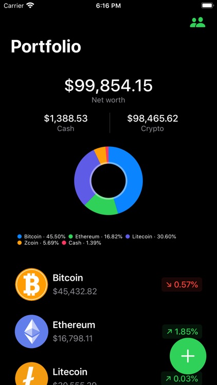 Billions - Crypto Invest Sims